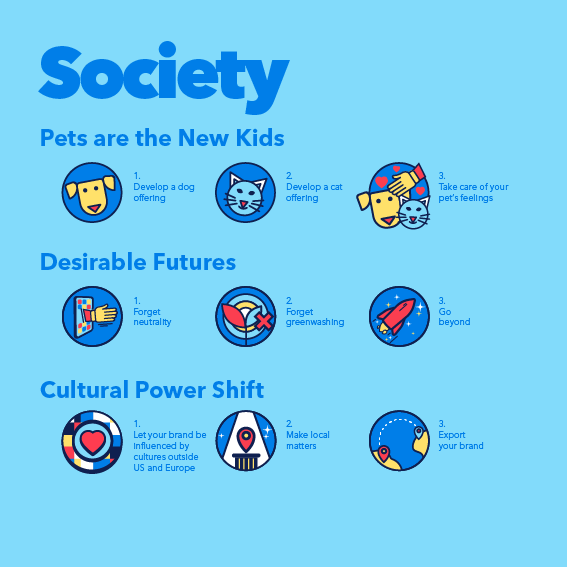 EN Society Design Trends 2023 by CBA
