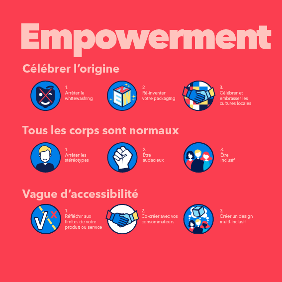 FR Empowerment Design Trends 2023 by CBA