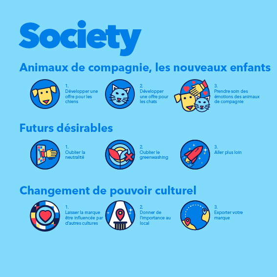 FR Society Design Trends 2023 by CBA