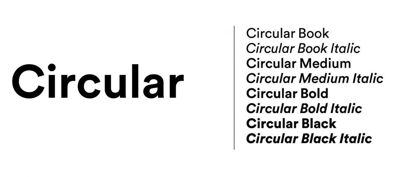 Insight Typography Typo Decade Circular Single Image