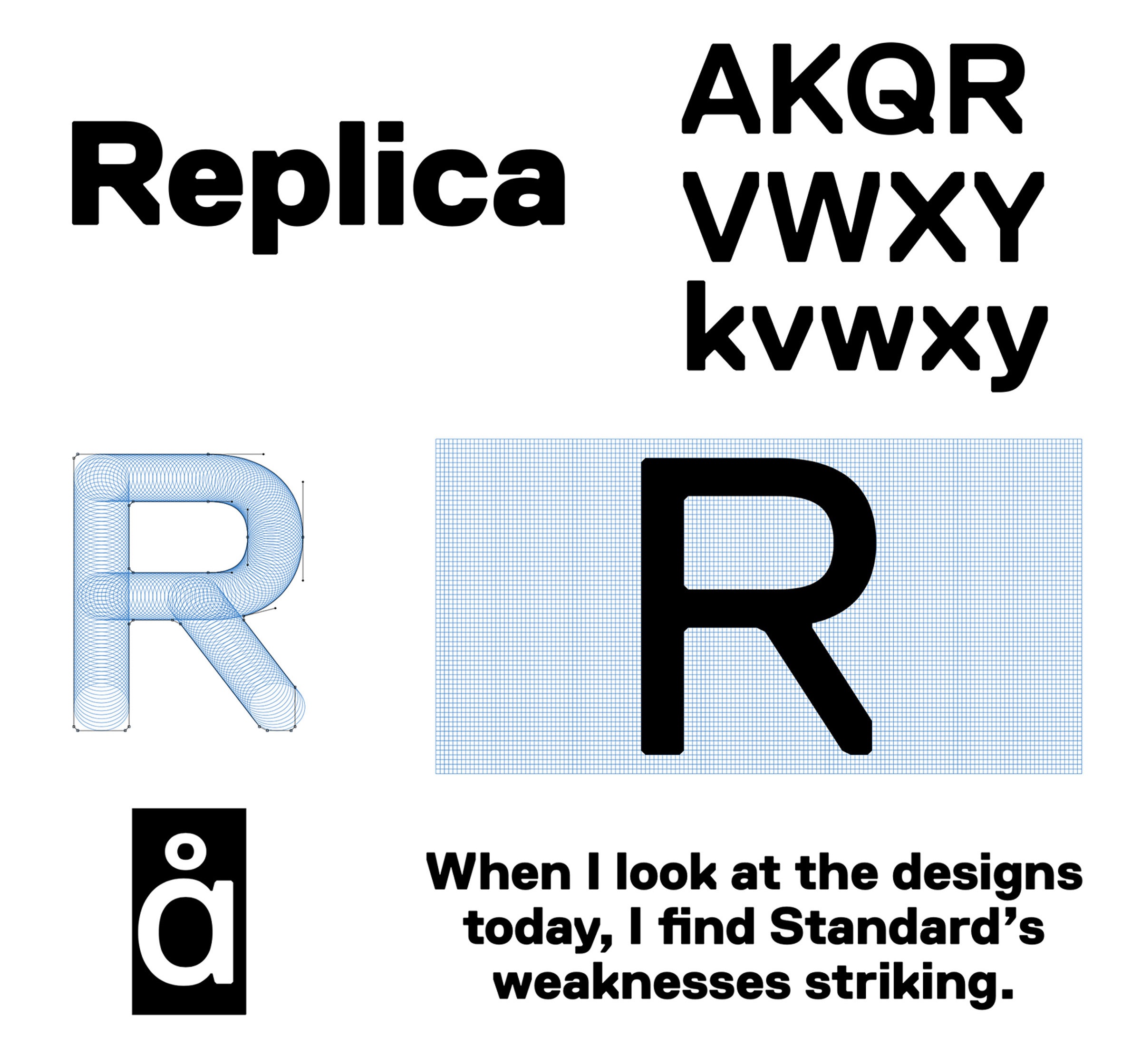 Insight Typography Typo Decade Replica Single Image