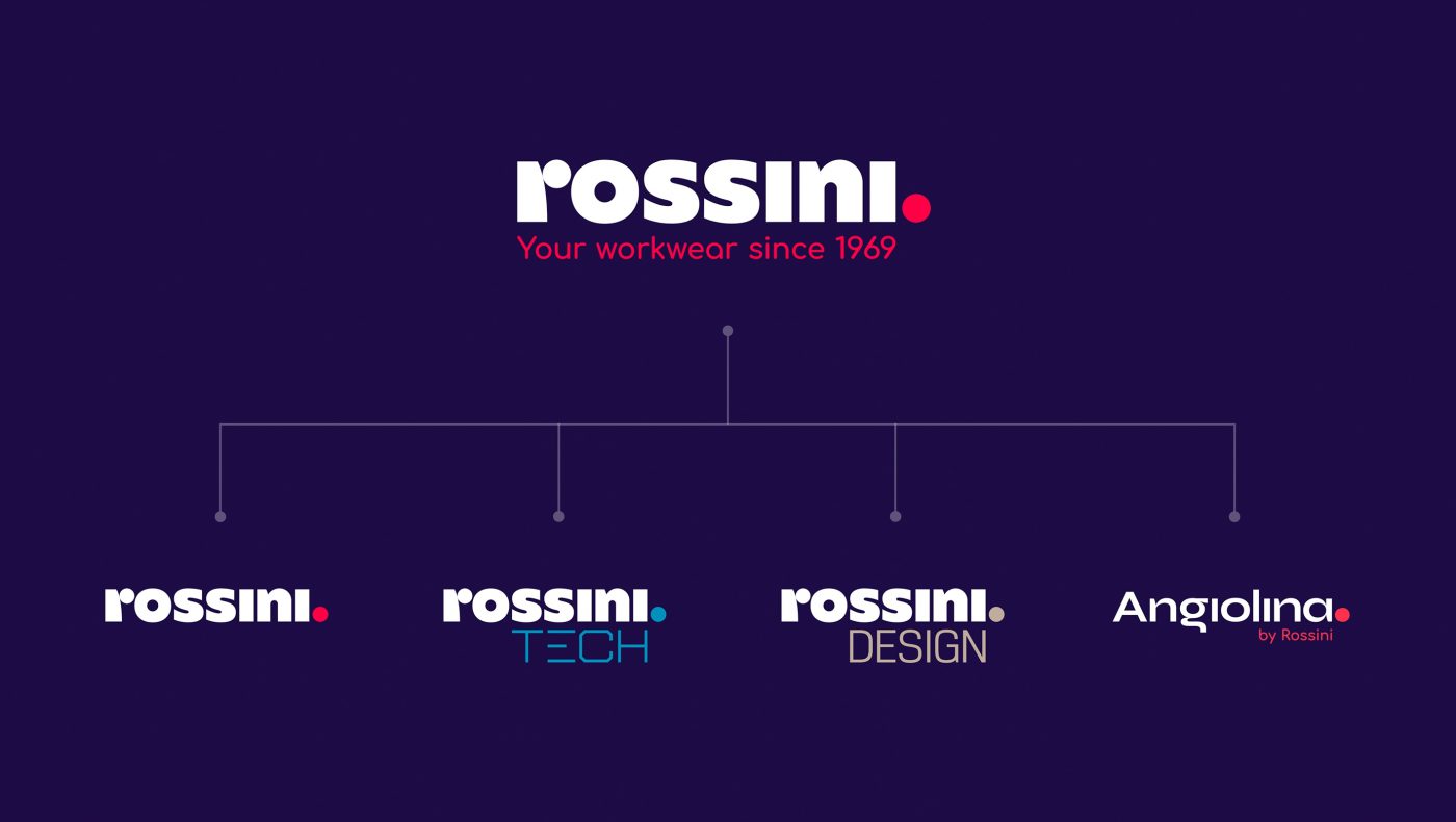 WORK Design Rossini 06 Sub Brands