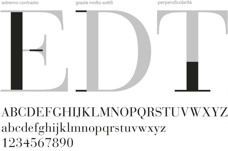 Insight-Typography-Bodoni-Single_Image-02b